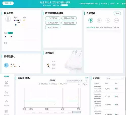 大數(shù)據(jù)引領(lǐng)居家養(yǎng)老服務(wù)革新 浙科軟件實力圈粉行業(yè)